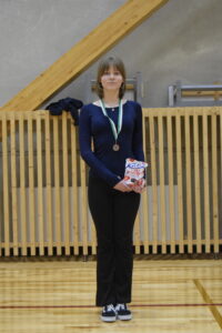 9.-12. klassi 3. koht